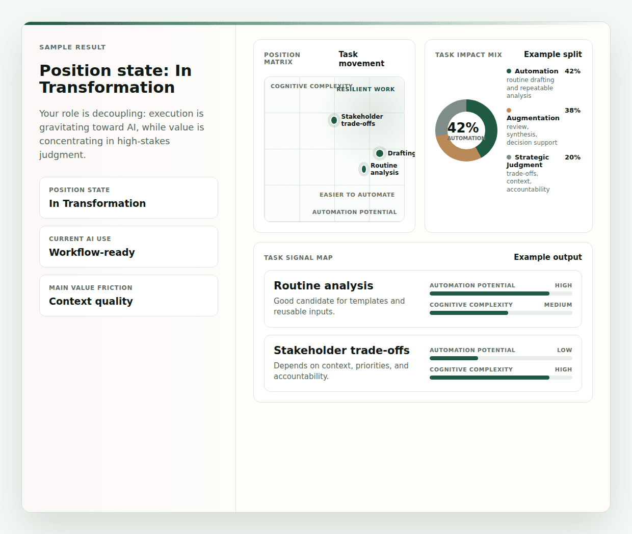 Sample Taskwise report preview thumbnail